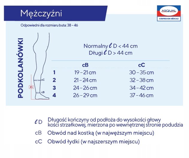THUASNE PODKOLANÓWKI FAST LIN UCISKOWE Z LNEM MĘSKIE 15-20mmHg