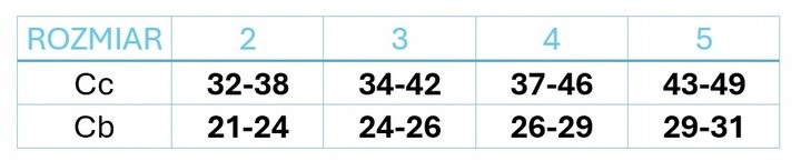 THUASNE PODKOLANÓWKI SECRET DAMSKIE 1 STOPNIA