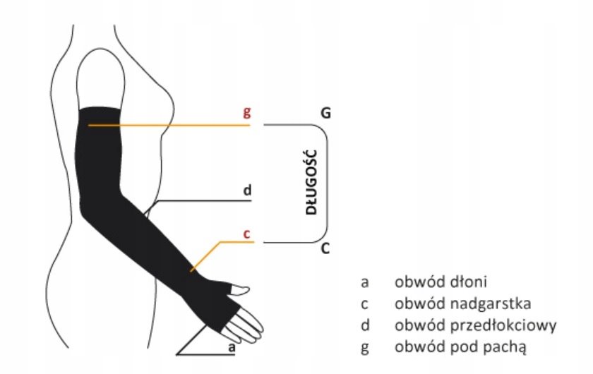 ARIES AVICENUM RĘKAW UCISKOWY 2 STOPNIA 360 23-32mmHg Z LAMÓWKĄ S NORMAL