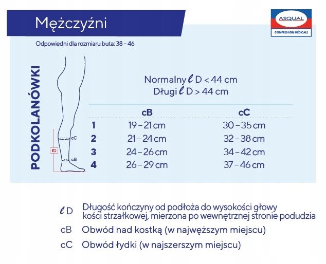 THUASNE PODKOLANÓWKI UCISKOWE VENOFLEX ELEGANCE ODKRYTE 20-36mmHg BEŻ 2L