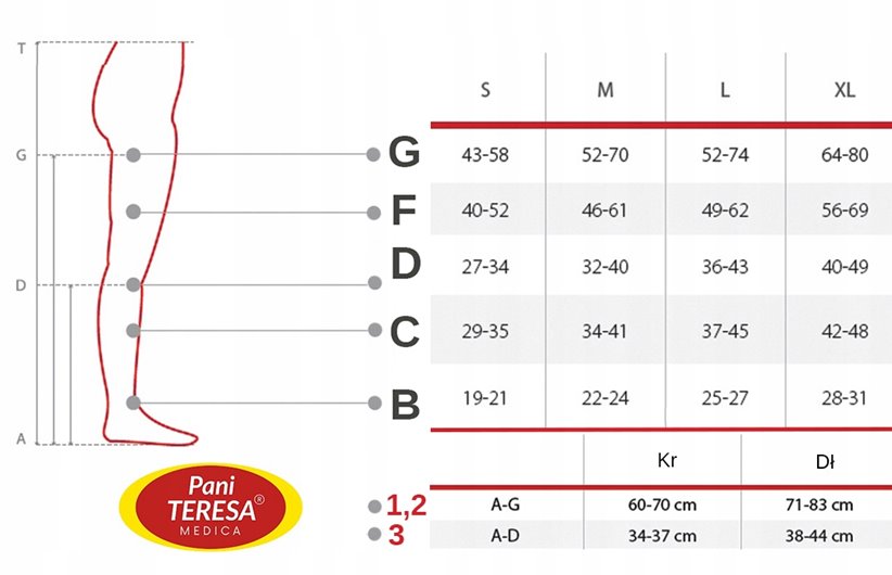 PANI TERESA RAJSTOPY UCISKOWE CIĄŻOWE 1 STOPNIA