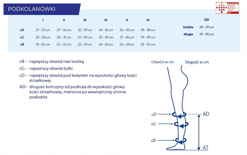 THUASNE PODKOLANÓWKI UCISKOWE VENOFLEX MICRO 2 STOPNIA CCL2 KARMEL ROZ. 2