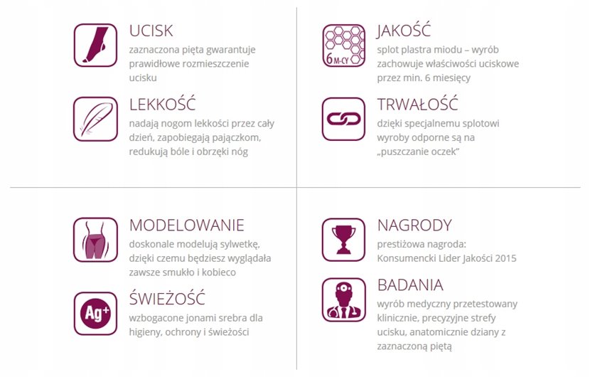 VEERA PODKOLANÓWKI UCISKOWE 140 DEN 18-21mmHg CZARNE 3/4 ZAMKNIĘTE