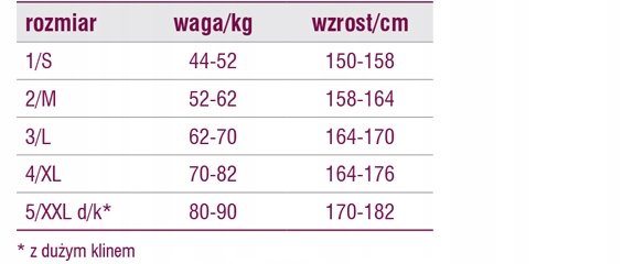 VEERA RAJSTOPY UCISKOWE PREMIUM MIKROFIBRA 140den 18-21mmHg CZARNE 3/L