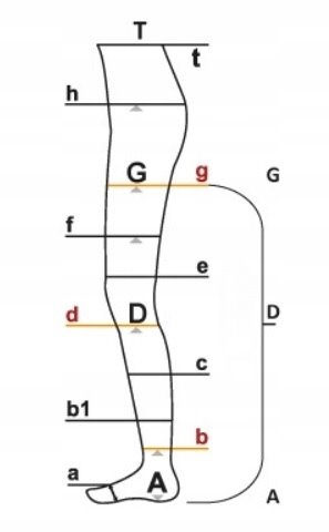 Aries Avicenum rajstopy uciskowe 250 den 1 stopień 18-21mmHg S LONG