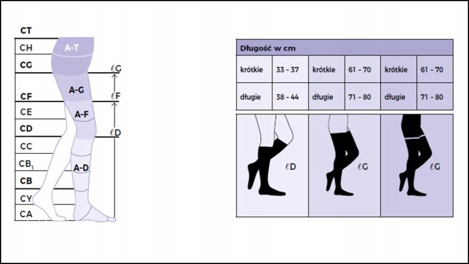 SIGVARIS PODKOLANÓWKI UCISKOWE 2 STOPNIA CCL2 TOP FINE SELECT S CZARNE
