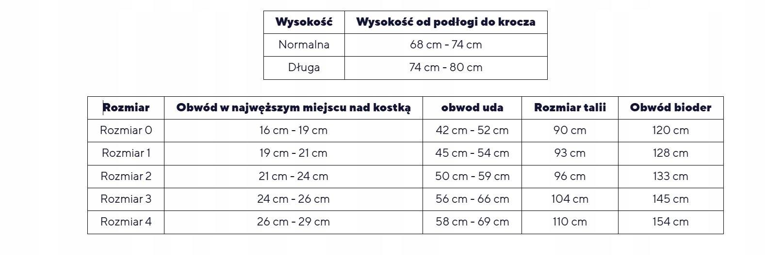 THUASNE RAJSTOPY VENOFLEX KOKOON ZAKRYTE 2 STOPIEŃ RAL 20-36mmHg