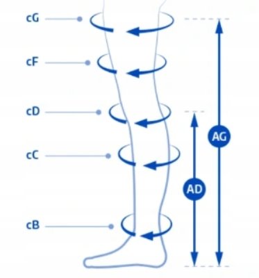 THUASNE RAJSTOPY VENOFLEX KOKOON ZAKRYTE 2 STOPIEŃ RAL 20-36mmHg