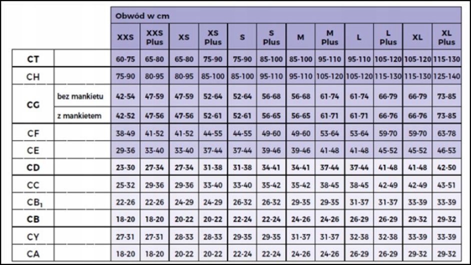 SIGVARIS COTTON PODKOLANÓWKI UCISKOWE CIELISTE 2 STOPNIA CCL2 L