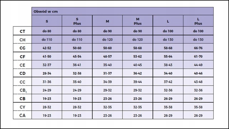 SIGVARIS PODKOLANÓWKI UCISKOWE 2 STOPNIA CCL2 TOP FINE SELECT S CZARNE