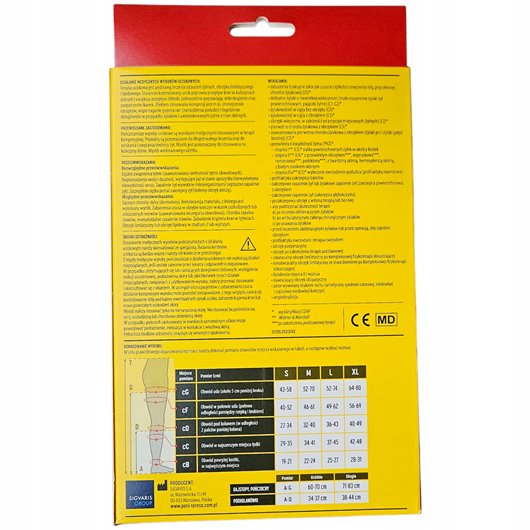 PANI TERESA PODKOLANÓWKI 1 STOPNIA CCL1 ZAKRYTE