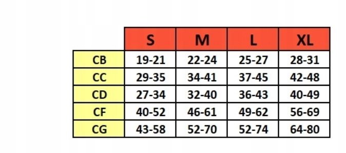 PANI TERESA POŃCZOCHY 1 STOPNIA CCL1 PALCE ZAKRYTE