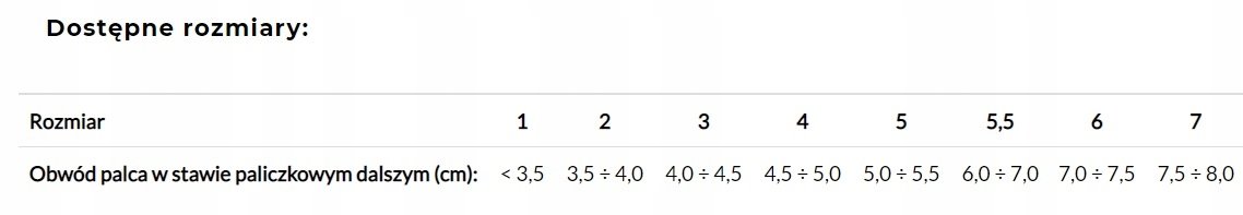 STABILIZATOR PALCA APARAT STACKA ARMEDICAL AR-060 ROZMIAR 7