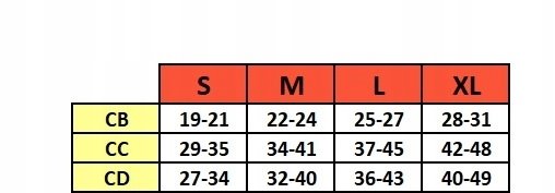 PANI TERESA PODKOLANÓWKI 1 STOPNIA CCL1 ZAKRYTE