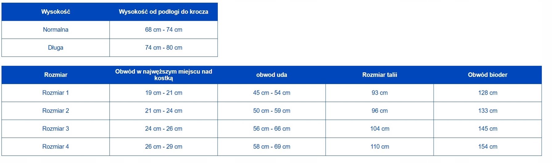 THUASNE RAJSTOPY VENOFLEX SECRET DAMSKIE 1 STOPIEŃ