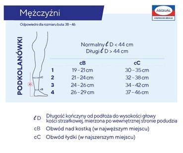 THUASNE PODKOLANÓWKI FAST LIN UCISKOWE Z LNEM MĘSKIE 15-20mmHg
