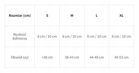 KOŁNIERZ SZYJNY ORTOPEDYCZNY MIĘKKI TYPU SCHANTZA M 8cm SIGVARIS