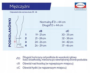 THUASNE PODKOLANÓWKI UCISKOWE VENOFLEX ELEGANCE ODKRYTE 20-36mmHg BEŻ 2L