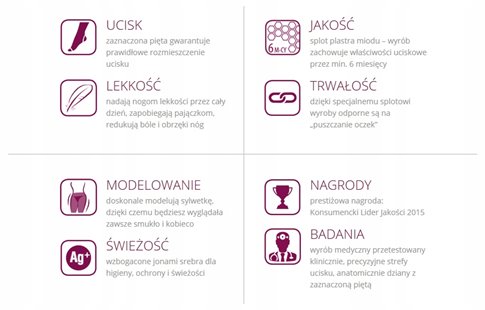 VEERA PODKOLANÓWKI UCISKOWE 140 DEN 18-21mmHg CZARNE 1/2 ZAMKNIĘTE