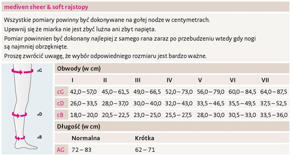 MEDI MEDIVEN SHEER & SOFT POŃCZOCHY UCISKOWE 2 STOPNIA CZARNE 3 NORMAL
