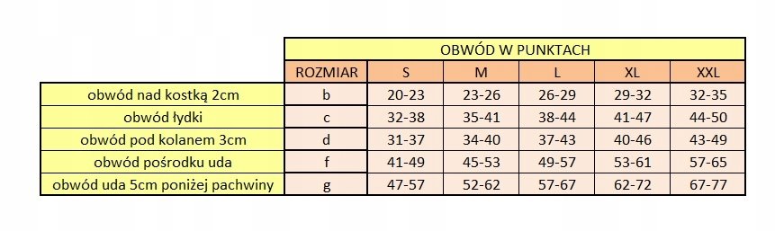 ARIES AVICENUM PODKOLANÓWKI 360 CCL2 UCISKOWE NA ŻYLAKI 2 STOPNIA M NORMAL