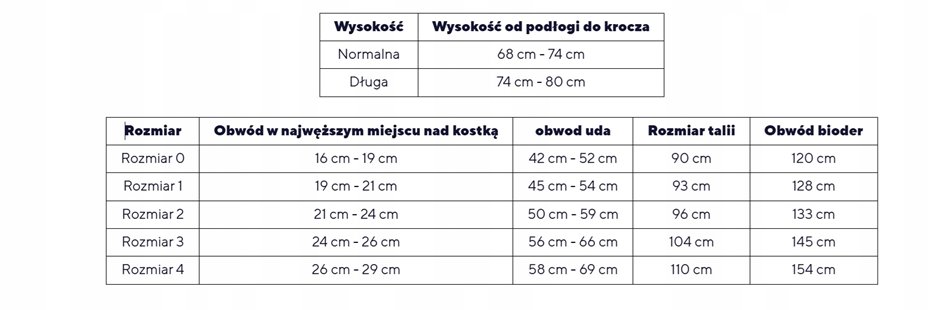 THUASNE RAJSTOPY VENOFLEX KOKOON ZAKRYTE 2 STOPIEŃ RAL 20-36mmHg