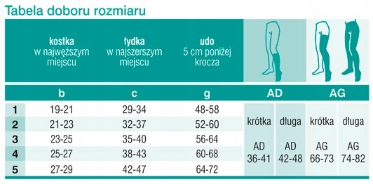 VEERA RAJSTOPY FORTE UCISKOWE NA ŻYLAKI 2 STOPNIA CCL2 CZARNE 4 DŁUGIE