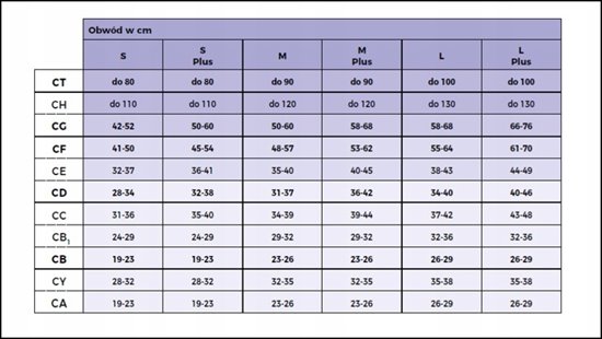 SIGVARIS PODKOLANÓWKI UCISKOWE 2 STOPNIA CCL2 TOP FINE SELECT S CZARNE