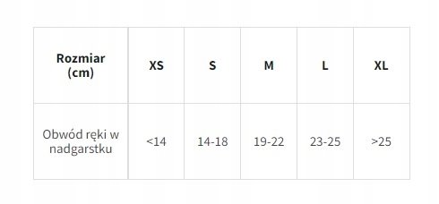 PANI TERESA MEDICA OPASKA ELASTYCZNA NA NADGARSTEK BEZSZWOWA 20cm PT0305 S
