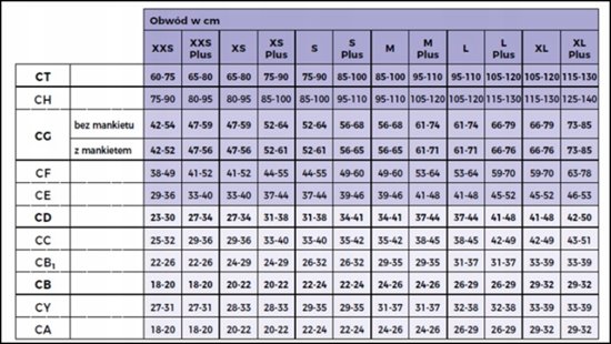 SIGVARIS COTTON PODKOLANÓWKI UCISKOWE CZARNE 2 STOPNIA CCL2 M