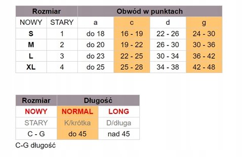 ARIES AVICENUM RĘKAW UCISKOWY 2 STOPNIA 360 23-32mmHg Z LAMÓWKĄ S NORMAL